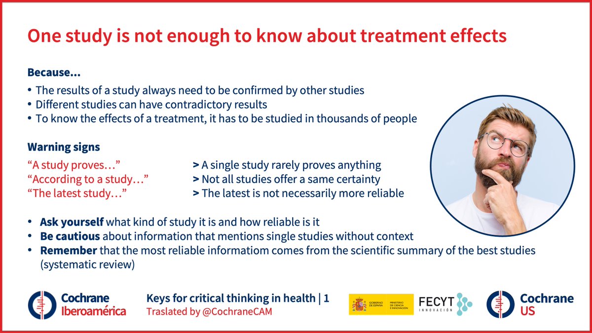 Cochrane CAM (@cochranecam) on Twitter photo ⚠️ Much health information available is unreliable - we’re sharing resources developed by
<a href="/CochraneIberoam/">CochraneIberoamerica</a> on key concepts of critical thinking to support #evidenceinformed decision making in health.
👉 Key concept 1: One study is not enough to know about treatment effects ⚠️ Much health information available is unreliable - we’re sharing resources developed by
<a href="/CochraneIberoam/">CochraneIberoamerica</a> on key concepts of critical thinking to support #evidenceinformed decision making in health.
👉 Key concept 1: One study is not enough to know about treatment effects