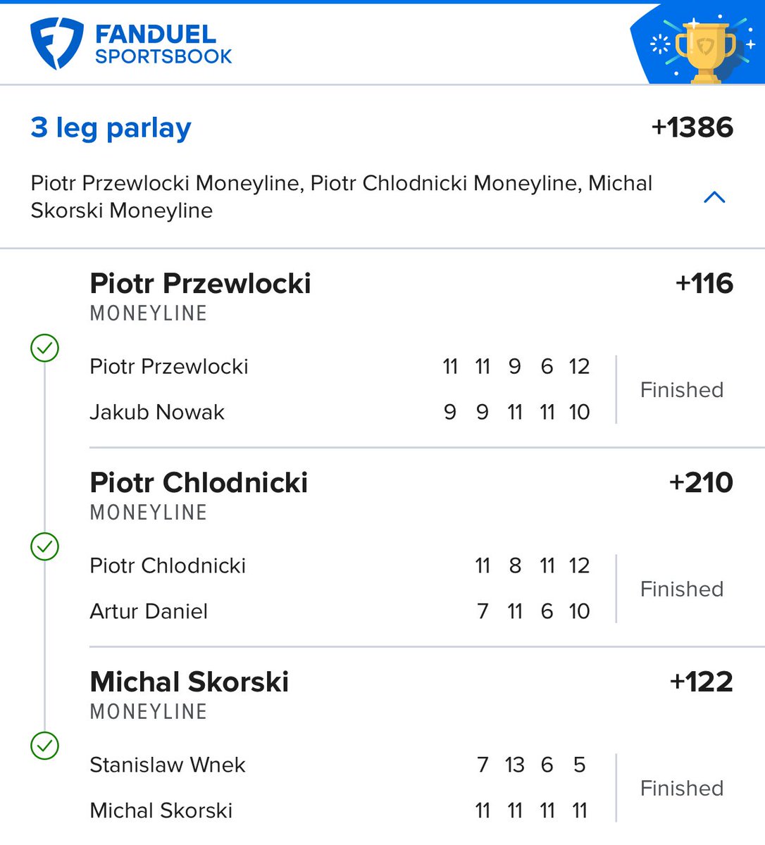 NewmsBets's tweet image. TABLE TENNIS BANGSSSSSS✅💰
No sport hits like TT over in the @PlaysLab discord 😍