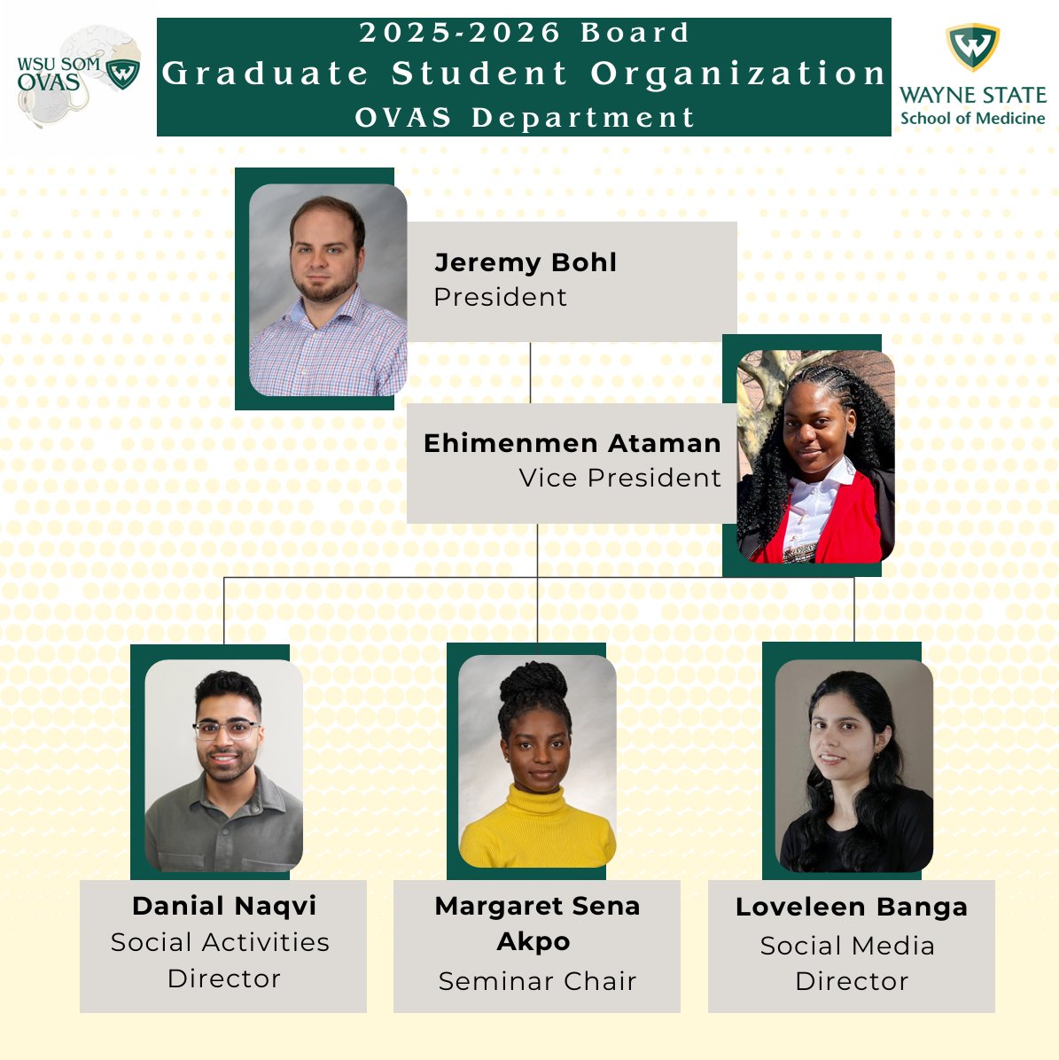 Wayne OVAS/Kresge Eye Institute/Wayne Health tweet media