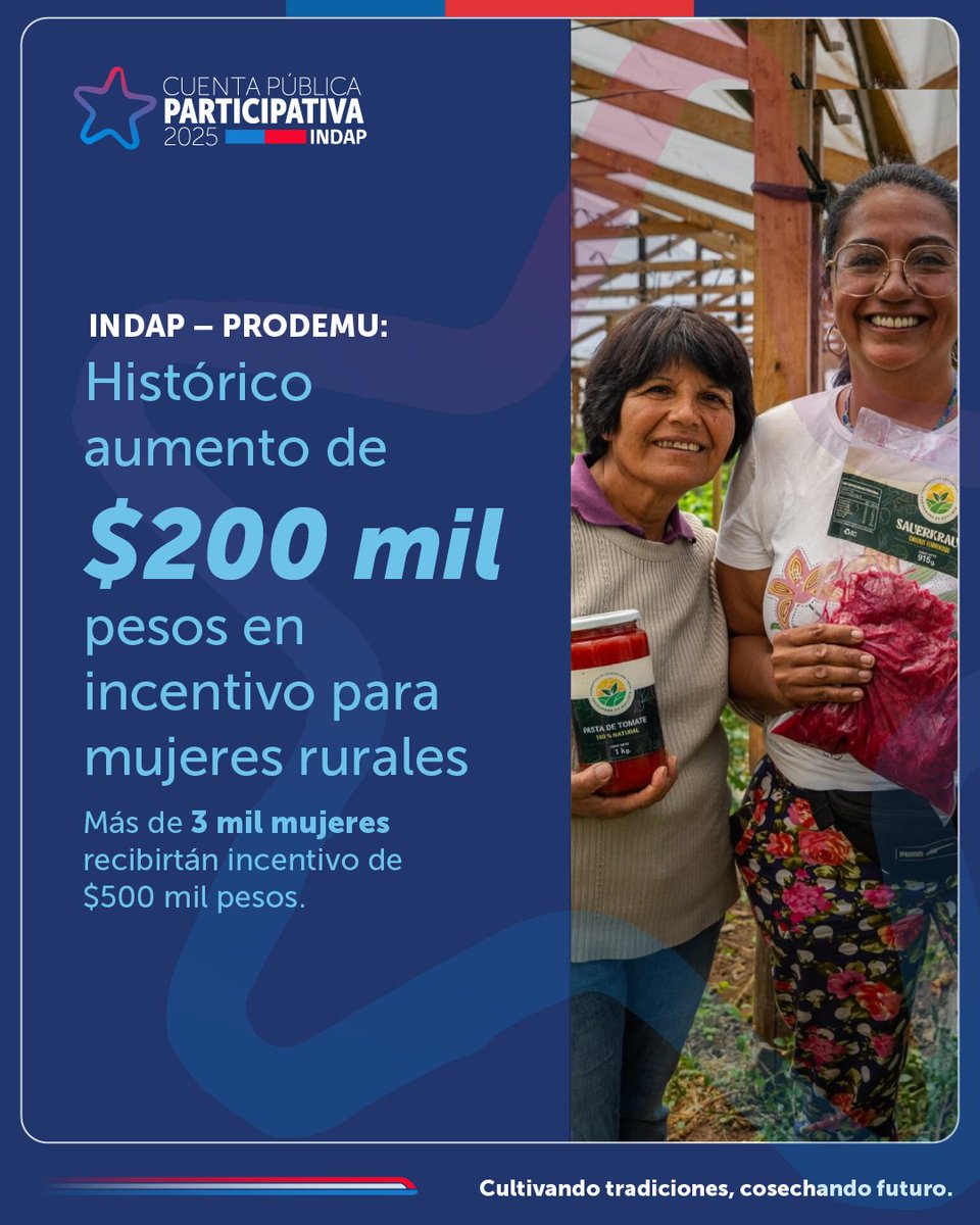 #CuentaPúblicaINDAP 🌱Un impulso concreto para fortalecer el trabajo y emprendimiento de miles de mujeres en el campo. Transmisión en vivo 👉🏻 indap.gob.cl