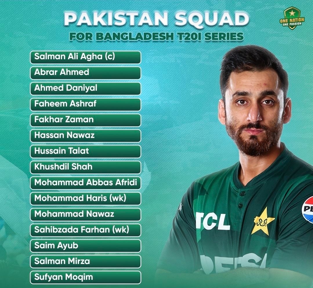 Geo_Cricket's tweet photo. Pakistan squad for the T20I series against Bangladesh.

#BanvPak #BANvsPAK https://t.co/5Ik6XIkbhj