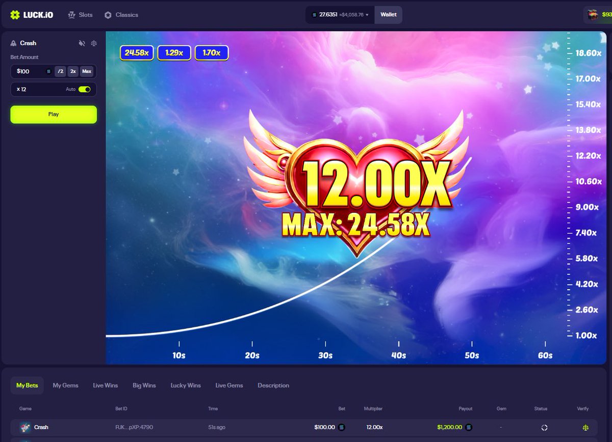 One of my biggest giveaways 

$400

Like + RT + Turn on Notifications 

Post proof in the comments 💰

Winner will be picked in 48h