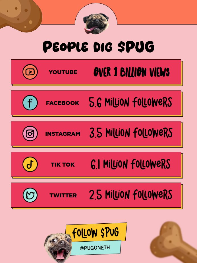 $PUG – Crypto's Top Dog

Powered by Doug the Pug 15M+ followers and counting. A meme coin with real star power, built for fans, fun, and the future of furry internet royalty. Join the pack and ride the fame!

t.me/pugoneth
CA : 0x463C20340C25019Cbc21b256d32F4560431c0249