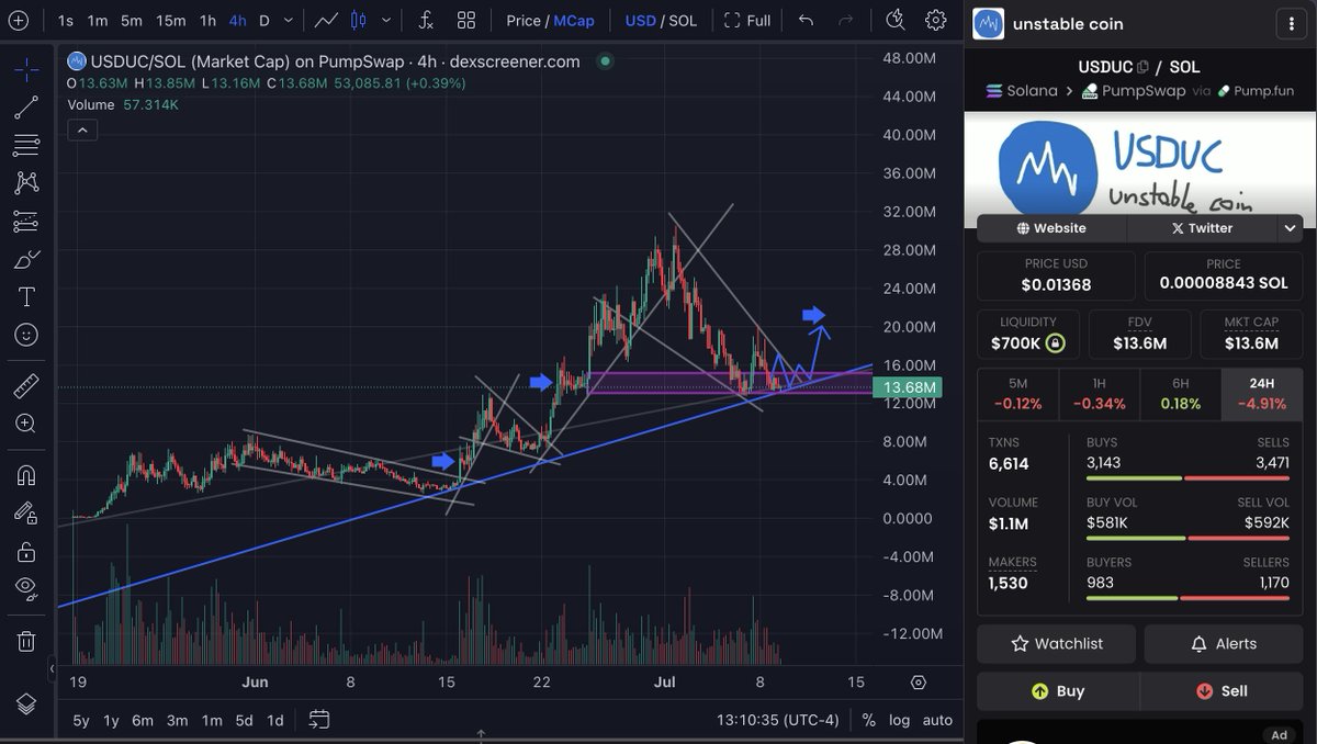 slingoor tweet media