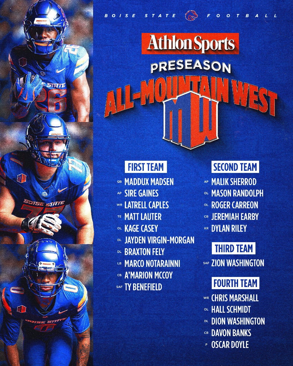 Lots of guys to keep an eye on this season 👊

#BleedBlue | #BuiltDifferent