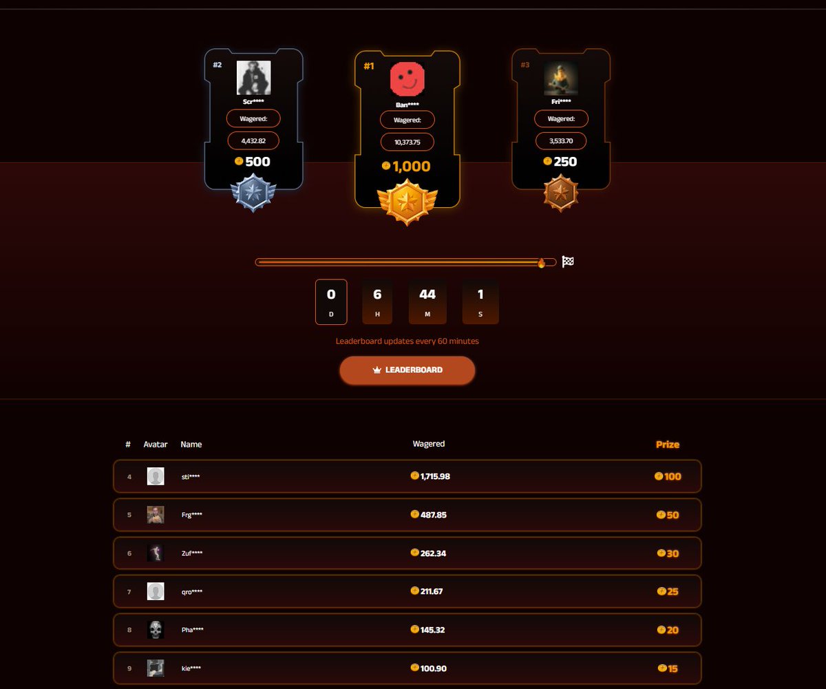 Only 6hrs left on rain.gg/r/Elder

Offering 10% depo bonus up to 250 coins for code elder users

discord.gg/elder