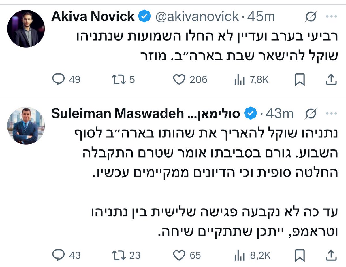 אחלה אלגוריתם…(: