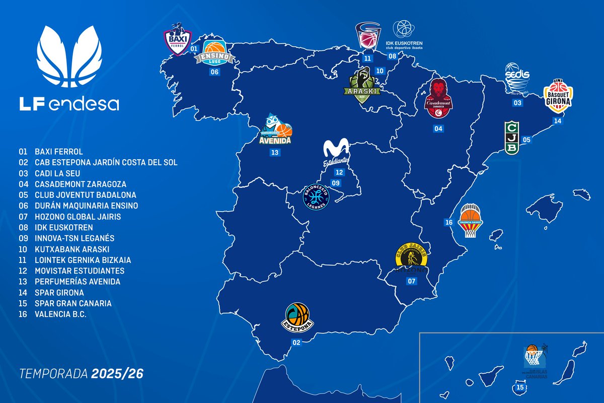 CompeticionesFEB (@competicionfeb) on Twitter photo 🇪🇸 Así será la #LFEndesa 2025/26 ✈️
✅ <a href="/UniFerrol/">Baxi Ferrol</a> | <a href="/CABESTEPONA/">C.A.B. ESTEPONA</a> | <a href="/sedisbasquet/">AE Sedis Bàsquet</a> | <a href="/casademontBZ/">Casademont Zaragoza</a> | <a href="/Penya1930/">Club Joventut Badalona</a> | <a href="/EnsinoLugoCB/">Ensino Lugo</a> | <a href="/CBJairis/">Hozono Global Jairis</a> | <a href="/ibaetabasket/">IDK EUSKOTREN</a> | <a href="/basketleganes/">Baloncesto Leganés</a> | <a href="/Araski/">Araski AES</a> | <a href="/GKesb/">Lointek Gernika Bizkaia</a> | <a href="/MovistarEstu/">Movistar Estudiantes</a> | <a href="/CBAvenida/">Perfumerías Avenida</a> | <a href="/unigirona/">Spar Girona</a> | <a href="/cbislascanarias/">CBIC SPAR Gran Canaria</a> | <a href="/valenciabasket/">Valencia Basket Club</a> 🇪🇸 Así será la #LFEndesa 2025/26 ✈️
✅ <a href="/UniFerrol/">Baxi Ferrol</a> | <a href="/CABESTEPONA/">C.A.B. ESTEPONA</a> | <a href="/sedisbasquet/">AE Sedis Bàsquet</a> | <a href="/casademontBZ/">Casademont Zaragoza</a> | <a href="/Penya1930/">Club Joventut Badalona</a> | <a href="/EnsinoLugoCB/">Ensino Lugo</a> | <a href="/CBJairis/">Hozono Global Jairis</a> | <a href="/ibaetabasket/">IDK EUSKOTREN</a> | <a href="/basketleganes/">Baloncesto Leganés</a> | <a href="/Araski/">Araski AES</a> | <a href="/GKesb/">Lointek Gernika Bizkaia</a> | <a href="/MovistarEstu/">Movistar Estudiantes</a> | <a href="/CBAvenida/">Perfumerías Avenida</a> | <a href="/unigirona/">Spar Girona</a> | <a href="/cbislascanarias/">CBIC SPAR Gran Canaria</a> | <a href="/valenciabasket/">Valencia Basket Club</a>