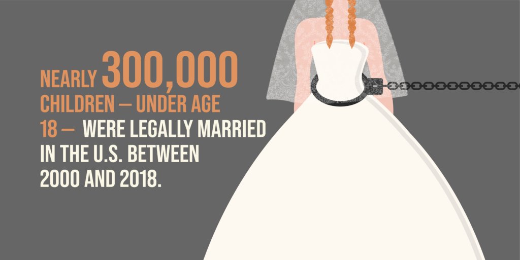 Child Labor Coalition (@childlaborclc) on Twitter photo Kudos to #Missouri which just banned #ChildMarriage without exception. Congrats to fellow National Coalition Against Child Marriage members, <a href="/UnchainedAtLast/">Unchained At Last</a>, and other partners that worked to protect teenagers from the many negative impacts of child marriage. Kudos to #Missouri which just banned #ChildMarriage without exception. Congrats to fellow National Coalition Against Child Marriage members, <a href="/UnchainedAtLast/">Unchained At Last</a>, and other partners that worked to protect teenagers from the many negative impacts of child marriage.