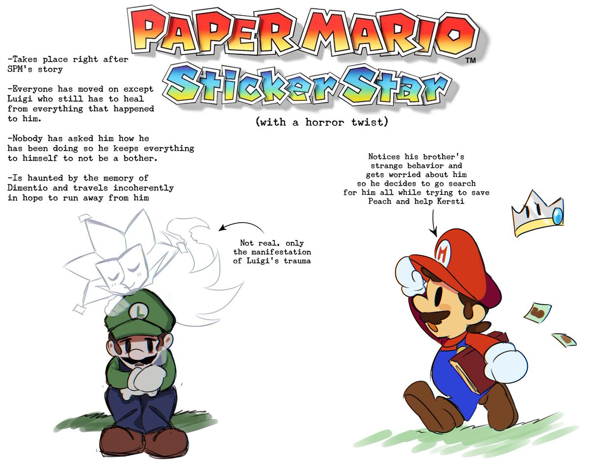 Lisuchi_'s tweet photo. Listen, listen...
Sticker Star... but HORROR 🧠 *nobody cheers*
#StickerStar #SPM #SuperPaperMario https://t.co/Wy5liu2AO0