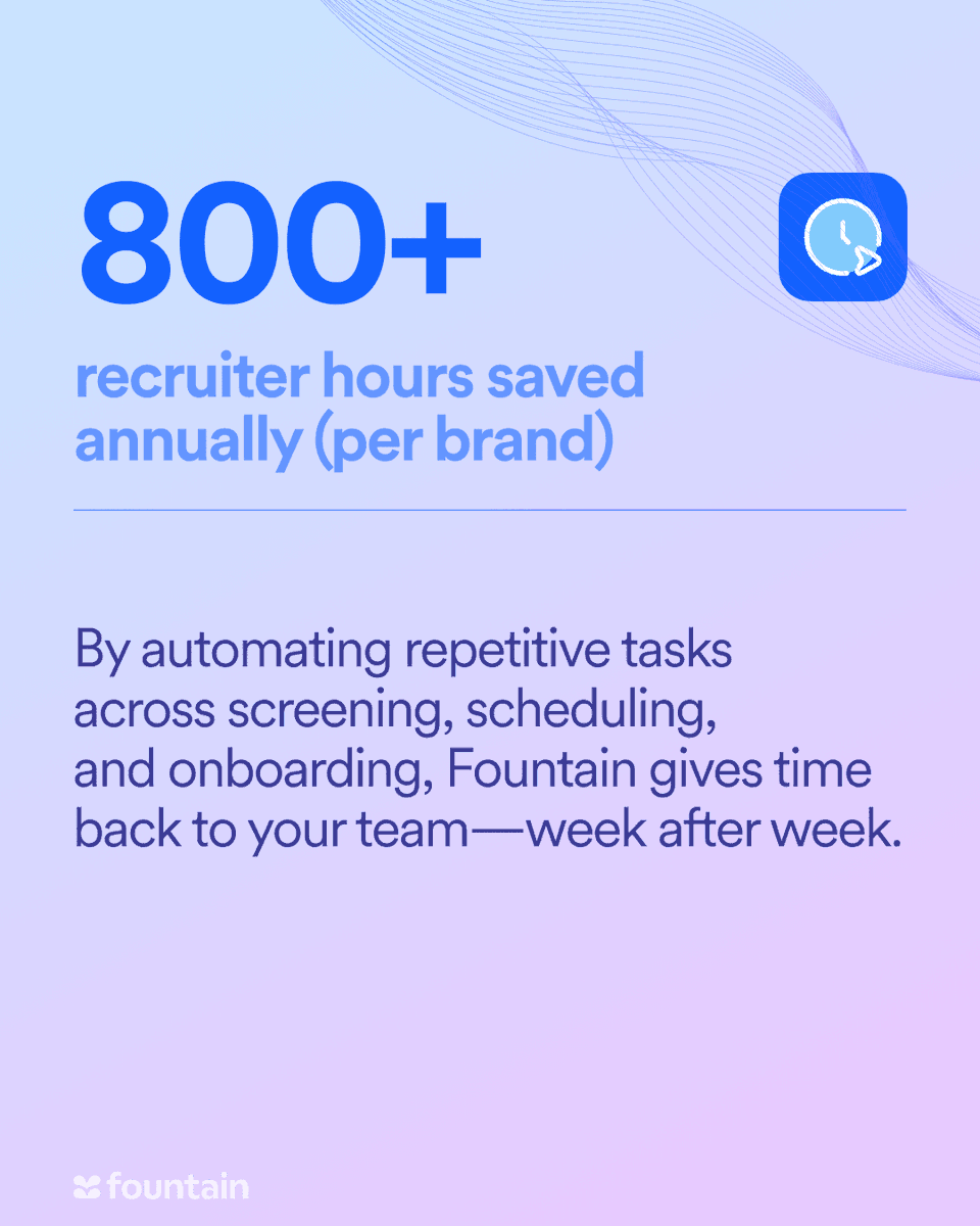 Fountain_Inc's tweet image. Fountain’s Agentic AI is designed for speed and scale:
🔹 79% faster time-to-interview
🔹 800+ recruiter hours saved per brand, every year

Real results. Real ROI.
👀 bit.ly/44ejsAA

#RecruitingAutomation #FutureOfWork #WorkforceTech #HiringInnovation