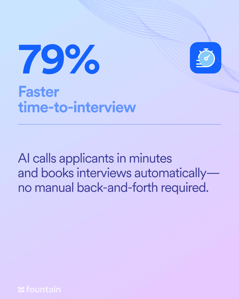 Fountain_Inc's tweet image. Fountain’s Agentic AI is designed for speed and scale:
🔹 79% faster time-to-interview
🔹 800+ recruiter hours saved per brand, every year

Real results. Real ROI.
👀 bit.ly/44ejsAA

#RecruitingAutomation #FutureOfWork #WorkforceTech #HiringInnovation
