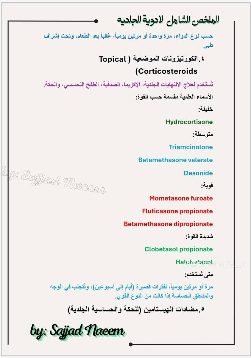 A25ma22's tweet photo. هااااام
ملخص أدوية الجلديه https://t.co/nrbI2qkutr