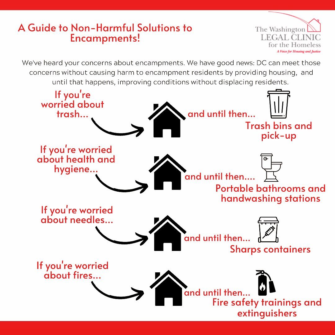 Washington Legal Clinic for the Homeless (@washlegalclinic) on Twitter photo We know the solution to street homelessness and encampments is housing, not displacement. So why is there money for evicting people from encampments but not money for housing those same people? <a href="/ChmnMendelson/">Phil Mendelson</a> <a href="/CMFrumin/">Councilmember Matt Frumin</a> <a href="/thewayhomeDC/">The Way Home DC</a> We know the solution to street homelessness and encampments is housing, not displacement. So why is there money for evicting people from encampments but not money for housing those same people? <a href="/ChmnMendelson/">Phil Mendelson</a> <a href="/CMFrumin/">Councilmember Matt Frumin</a> <a href="/thewayhomeDC/">The Way Home DC</a>