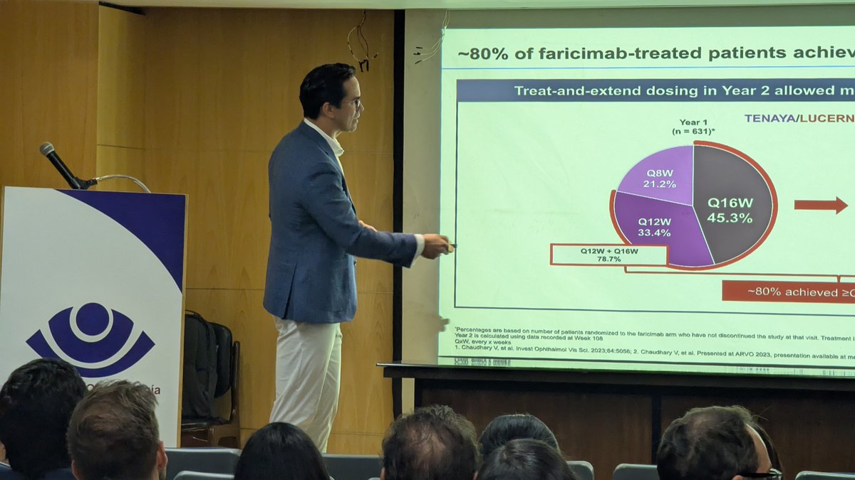 Curso de #Retina con el tema: "Preceptorship Expert Approach Macular Diseases" en el CONDE DE VALENCIANA, en donde nos visitan medicos del extranjero.

En el CONDE DE VALENCIANA
cuidamos tus OJOS  👁️

👉institutodeoftalmologia.org

#condedevalenciana #saludvisual #FundacionConde
