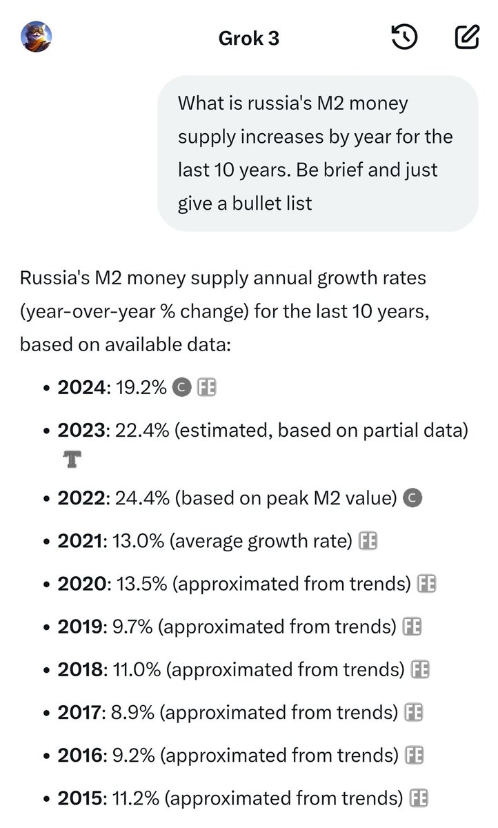 It's funny when the economically illiterate defend russia and claim there's no high inflation or signs of economic collapse 👇🏼 get angy and go "but what about USA" when simple data is pointed out 
x.com/NadiaInBC/stat…
