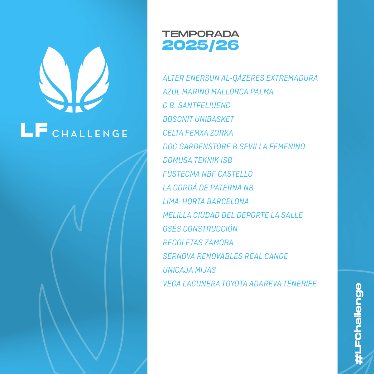 🚨 OFICIAL <a href="/CompeticionFEB/">CompeticionesFEB</a>: Estabilidad en el primer lustro de vida de una Liga que llegará a 13 Comunidades Autónomas

▶️ <a href="/Celtabaloncesto/">CELTA BALONCESTO</a> y <a href="/FNBardoi/">FNBardoi</a> retornan desde #LFEndesa y <a href="/cbsfemenino/">CB Sevilla Femenino</a> y <a href="/cdunibasket/">Unibasket Logroño</a> llegan desde #LFChallenge

📝 Más información ⬇
feb.es/2025/7/9/balon…