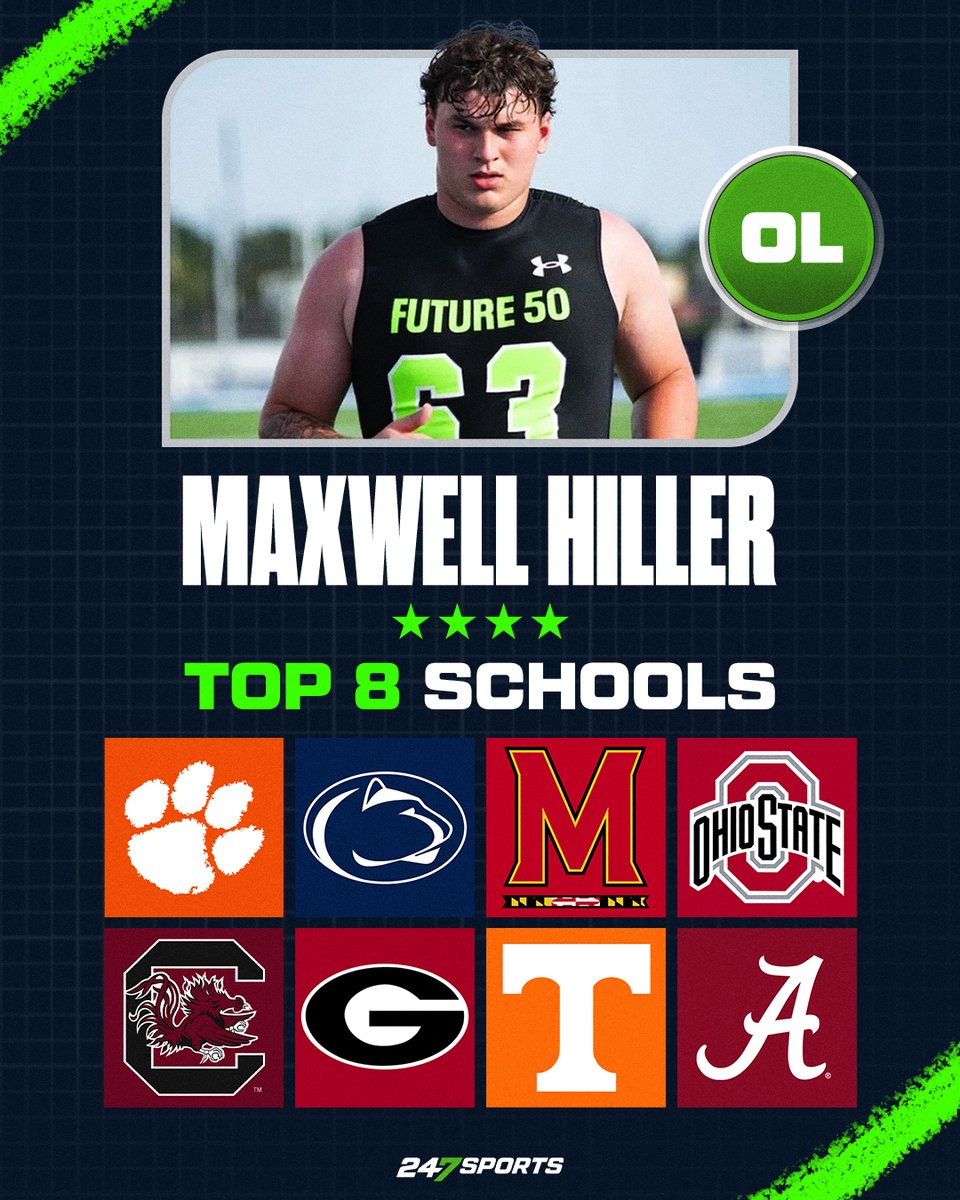BrianDohn247 (@briandohn247) on Twitter photo Blue chip OL <a href="/HillerMaxwell/">Maxwell Hiller 4⭐️OL</a> has a top eight, and he explains how he got there
247sports.com/article/maxwel… Blue chip OL <a href="/HillerMaxwell/">Maxwell Hiller 4⭐️OL</a> has a top eight, and he explains how he got there
247sports.com/article/maxwel…