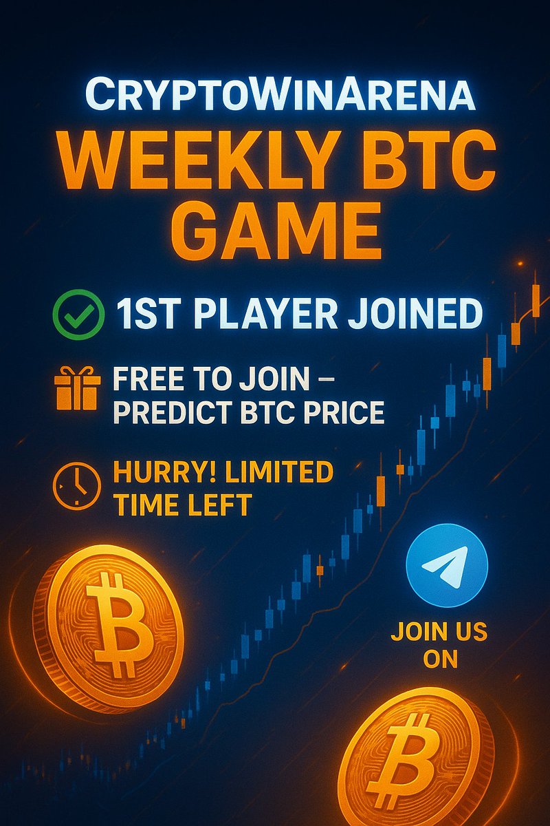Cryptowinarena's tweet photo. 🚨 CryptoWinArena BTC Prediction Game is LIVE!
🎯 1st player has already joined
💸 Entry is FREE — predict BTC price &amp; WIN USDT
📅 Submit before Friday 9 PM IST
🎁 Early supporters will get surprise rewards in upcoming rounds!
👉 Join now: https://t.co/5i8zGmcy2s
#CryptoWinArena https://t.co/cir74Nn1pO