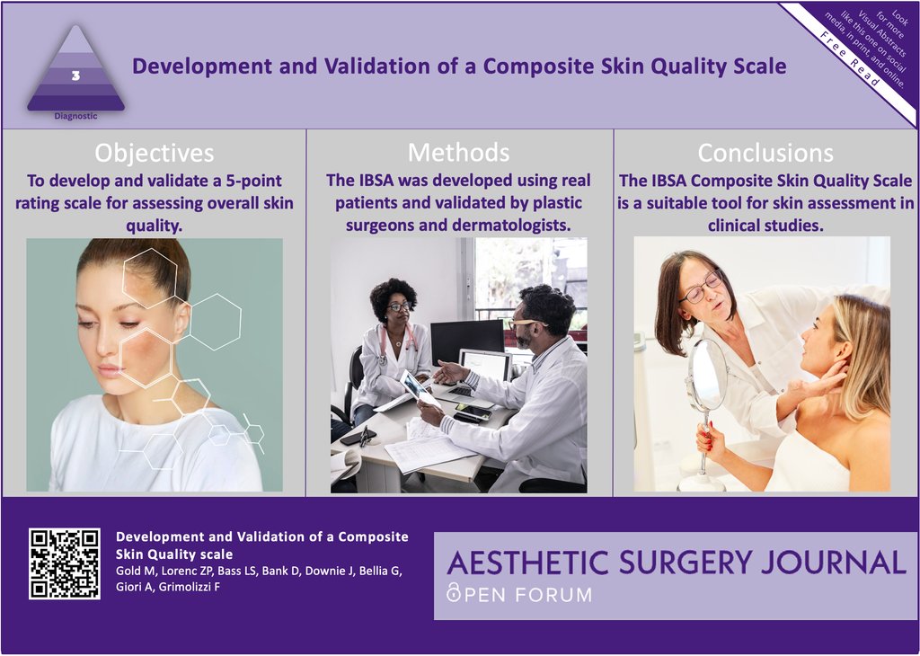 Aesthetic Surgery Journal/ASJ Open Forum tweet media