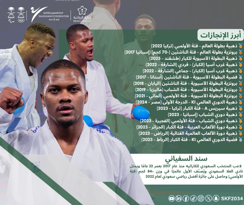 🥋| انجازات نجم المنتخب السعودي للكاراتيه سند سفياني 💚🇸🇦