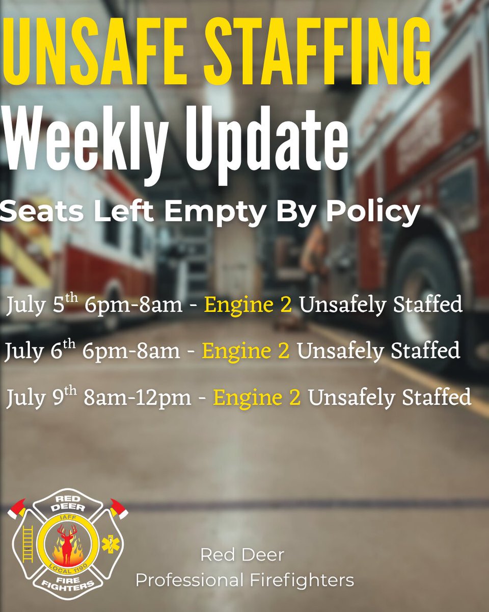🚨UNSAFE STAFFING: Weekly Update 🚨

4 firefighters. Every truck. Every day. Every call. That’s what it takes to keep Red Deer safe. It’s the staffing level recognized as essential by North America’s leading fire service organizations.

Once again, Engine 2, one of the busiest