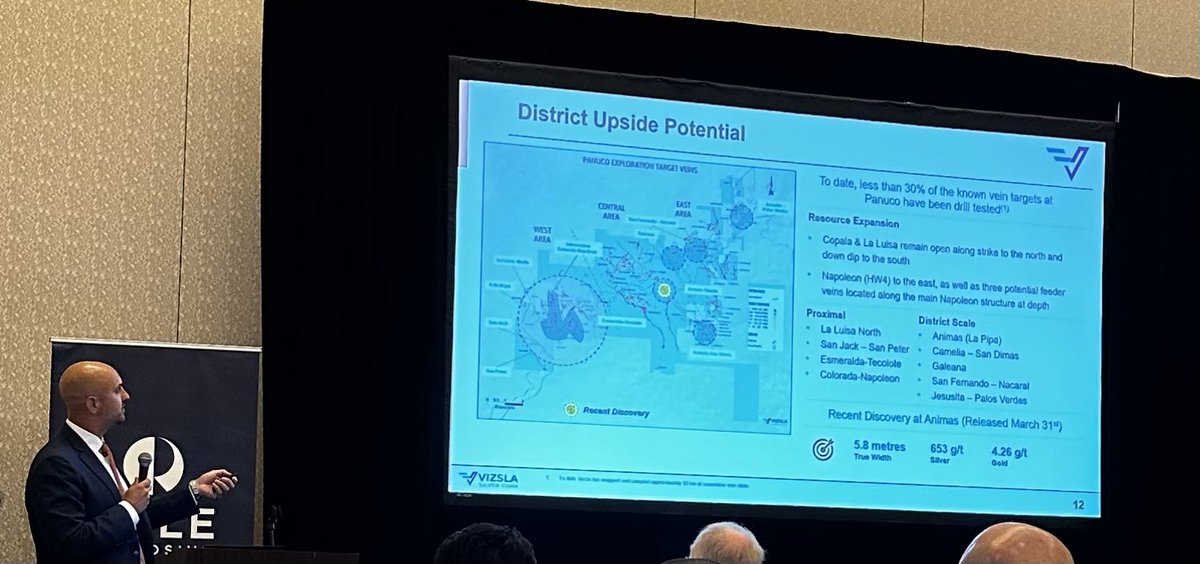 Michael Konnert at the Inventa lunch makes it clear that $VZLA is a #silver beast…
(Sorry the slide is so blue🫣, hopefully legible)

Had the pleasure of sitting next to the brilliant <a href="/VukasinPekovic/">Vukasin Pekovic</a> at lunch 🥂