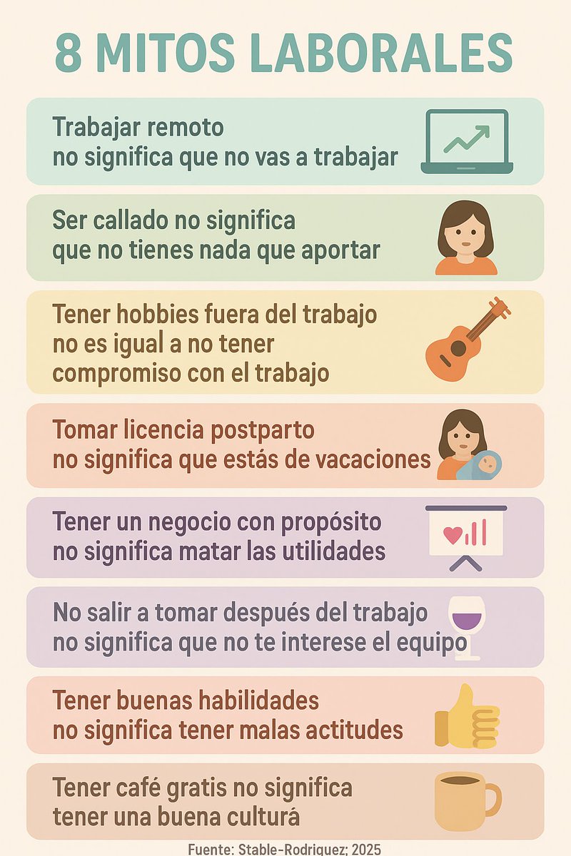 📌 8️⃣ mitos laborales 

 ➡️Puedes  compartirlo para ayudar a eliminar esos mitos en nuestro entorno laboral. ☺️