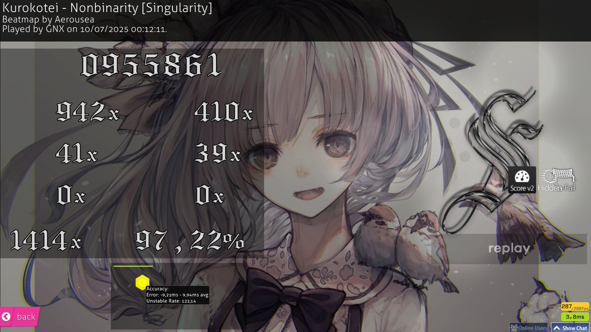 kinda crazy score on a romai