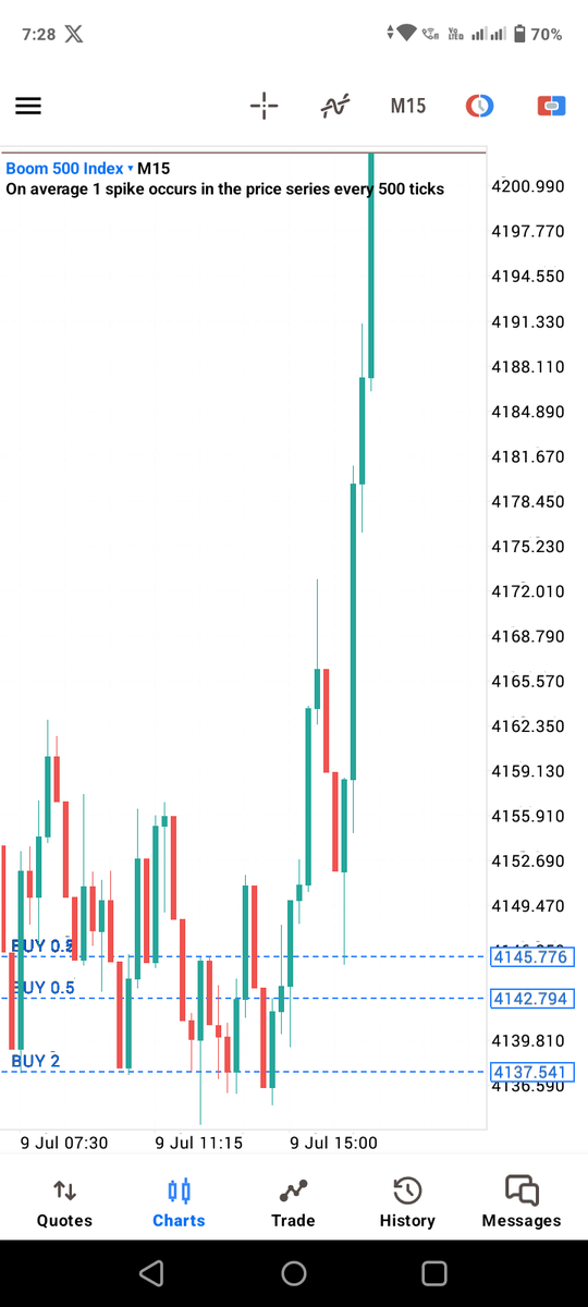 track.gowt.me/visit/?bta=424…
t.me/+SfPB2xbFU5o2Z…
