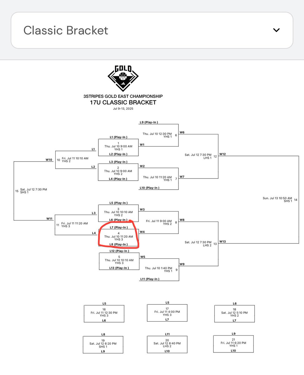 Austin Castro (@iso_ac_) on Twitter photo Here is my schedule for the 3SSB Gold East Championship in Rock Hill, SC:
July 9th:
8:40 PM EDT @ York High School (Court 1)
July 10-13th:
TBD
<a href="/TeamNation3stp/">Team Nation Adidas 3SGB Member #/// Life</a> <a href="/TeamNation_West/">Adidas Team Nation West</a> <a href="/RLTURNERBBALL/">RLT Boys Basketball</a> <a href="/3StripesGOLD/">3Stripes GOLD Basketball</a> Here is my schedule for the 3SSB Gold East Championship in Rock Hill, SC:
July 9th:
8:40 PM EDT @ York High School (Court 1)
July 10-13th:
TBD
<a href="/TeamNation3stp/">Team Nation Adidas 3SGB Member #/// Life</a> <a href="/TeamNation_West/">Adidas Team Nation West</a> <a href="/RLTURNERBBALL/">RLT Boys Basketball</a> <a href="/3StripesGOLD/">3Stripes GOLD Basketball</a>
