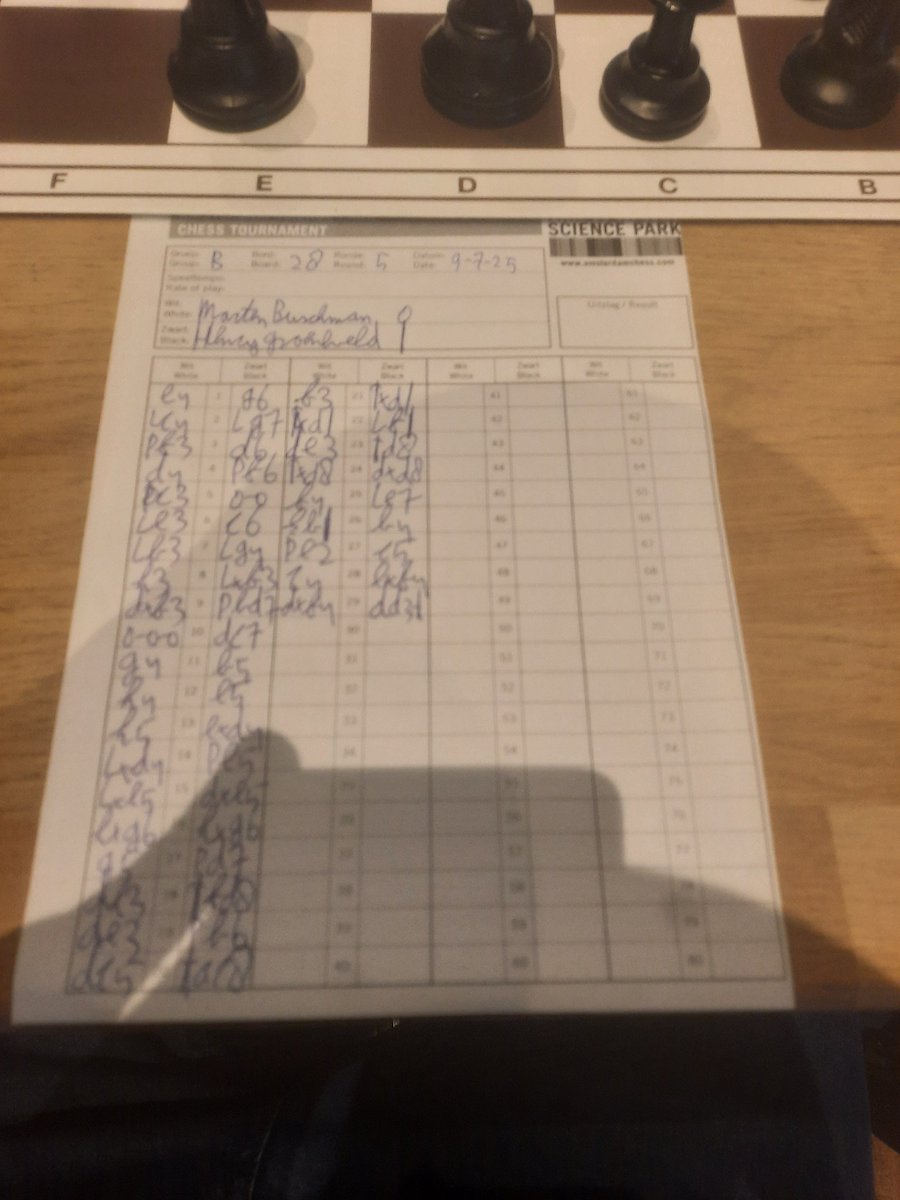 Henry__Chess's tweet image. Ronde 5 levert dan eindelijk een zege op! Dubieus spel wat de tegenstander niet kon ontleden wordt beloond 🥳🥳
Weiter machen fur die nächste 4 Spielen ⚒️🐘