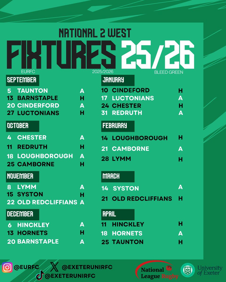 EURFC (@exeterunirfc) on Twitter photo π’ ππππππππ π ππππ π
πππππππ ππ/ππ π’
Here are our fixtures for the 2025/26 @nationalleaguerugby season.
We kick things off on the 5th of September away against <a href="/tauntonrfc/">Taunton Rugby Club</a>
#bleedgreen π’ ππππππππ π ππππ π
πππππππ ππ/ππ π’
Here are our fixtures for the 2025/26 @nationalleaguerugby season.
We kick things off on the 5th of September away against <a href="/tauntonrfc/">Taunton Rugby Club</a>
#bleedgreen