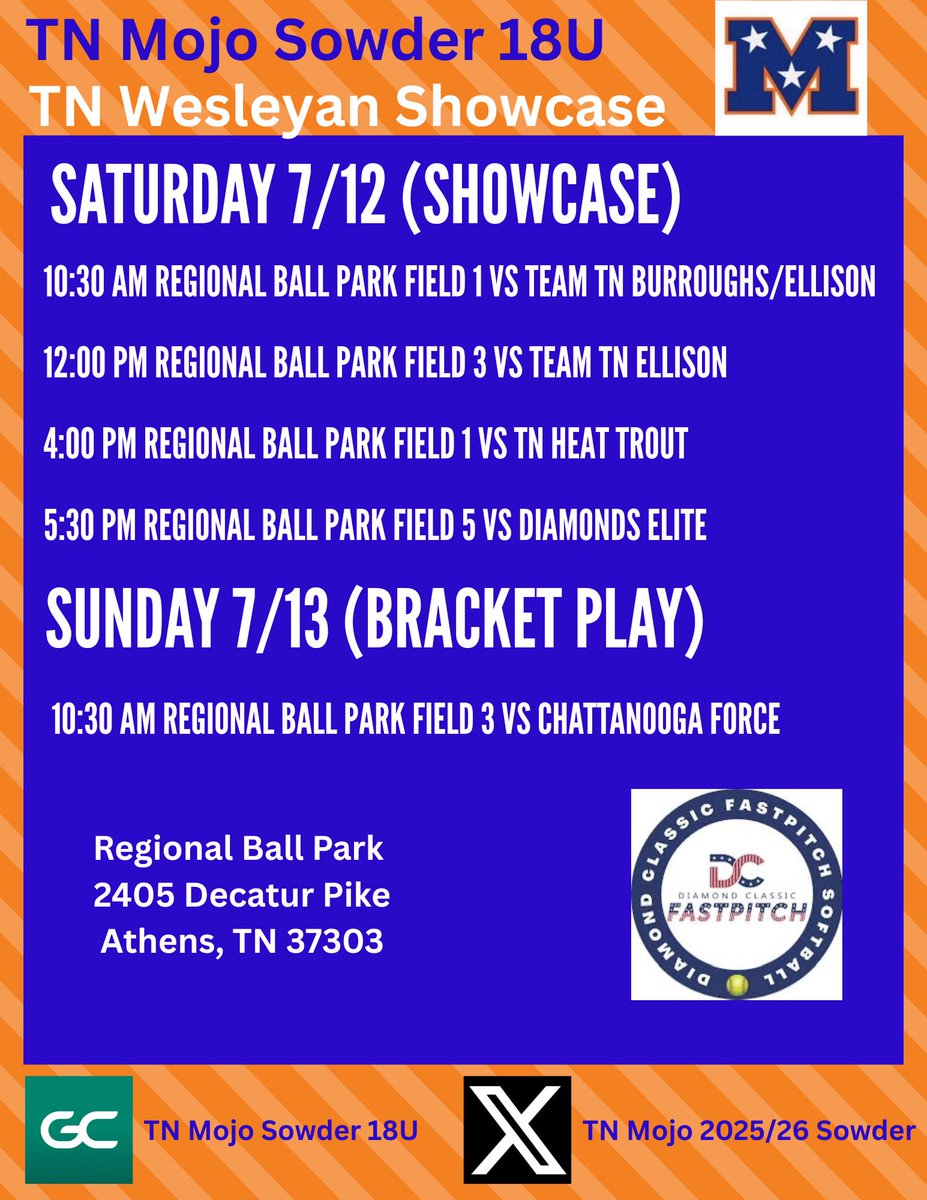 Mojo 2025/26 Sowder (@mojosowder) on Twitter photo We will be back in action this weekend at the TN Wesleyan showcase in Athens, TN! The girls enjoyed a week off filled with family time and fireworks for the 4th. 💥💥💙🧡 We will be back in action this weekend at the TN Wesleyan showcase in Athens, TN! The girls enjoyed a week off filled with family time and fireworks for the 4th. 💥💥💙🧡