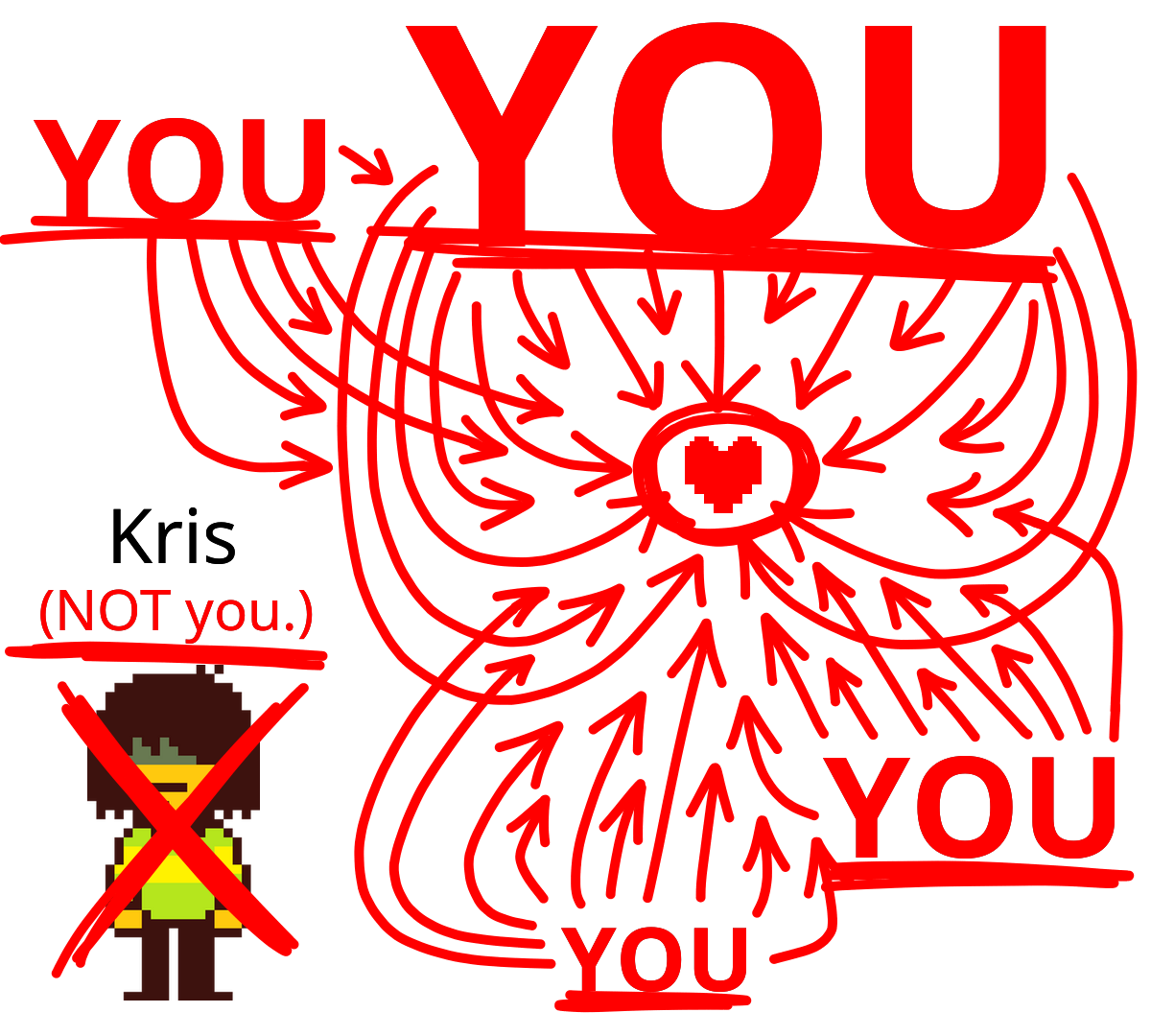 SlimerSlimy's tweet image. Deltarune if Toby didn't give a fuck about being subtle:
#Deltarune
