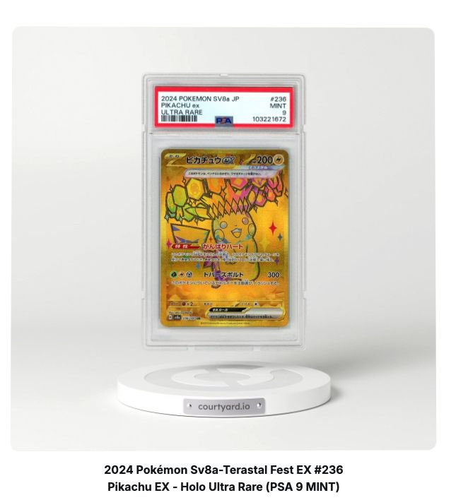 GrandpaApeJ's tweet image. The hardest thing to do is to keep things sealed. Instead I rip graded slabs on @Courtyard_io