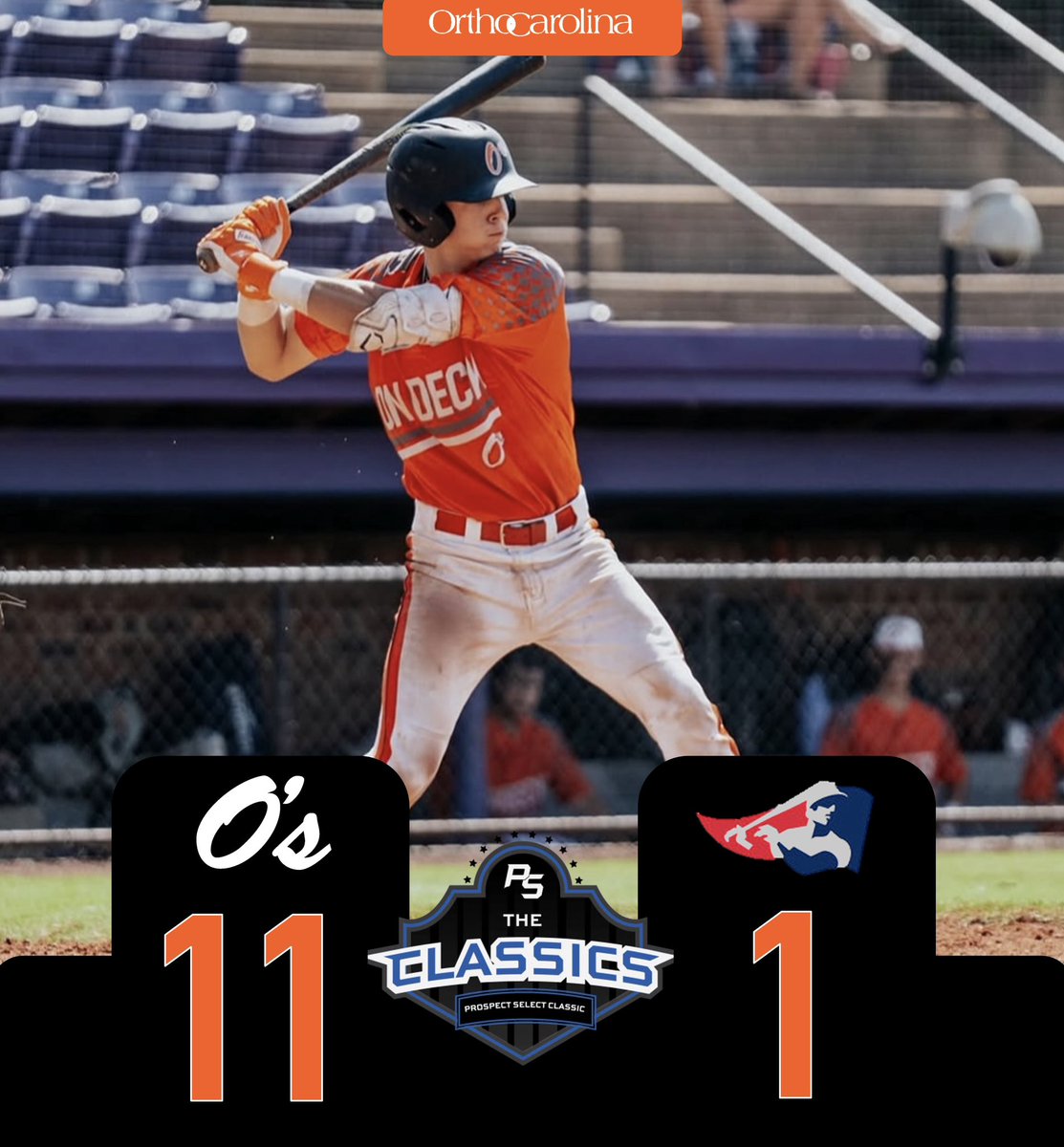 On Deck Academy (@ondeckacademy) on Twitter photo O’s WIN!
On Deck 2026 O’s bats come to life in Game 4, picking up the mercy over Wladyka to move to 2-0-2 in the Boston Classic
On Deck Academy and the On Deck O’s are powered by, <a href="/OrthoCarolina/">OrthoCarolina</a> O’s WIN!
On Deck 2026 O’s bats come to life in Game 4, picking up the mercy over Wladyka to move to 2-0-2 in the Boston Classic
On Deck Academy and the On Deck O’s are powered by, <a href="/OrthoCarolina/">OrthoCarolina</a>