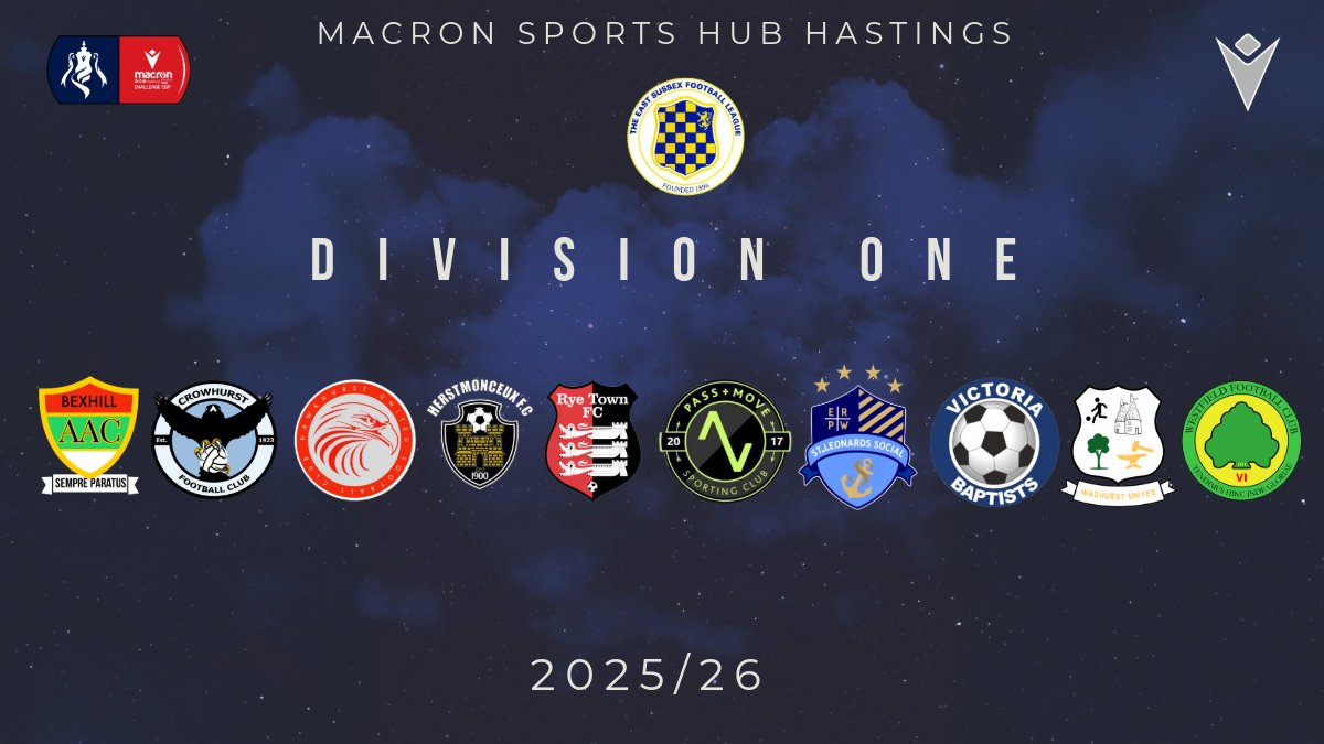 Division One - 25/26 🏆
10 Teams - Predictions ? 

#MacronESFL