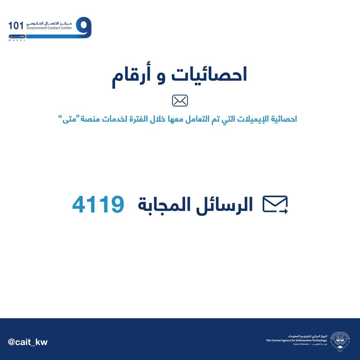 احصائيات مركز الاتصال الحكومي واصل الربع سنوي الثاني