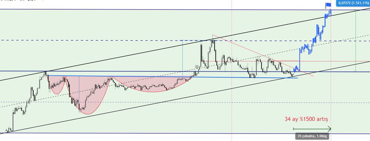 zazuu (@zazuuaction16) on Twitter photo 