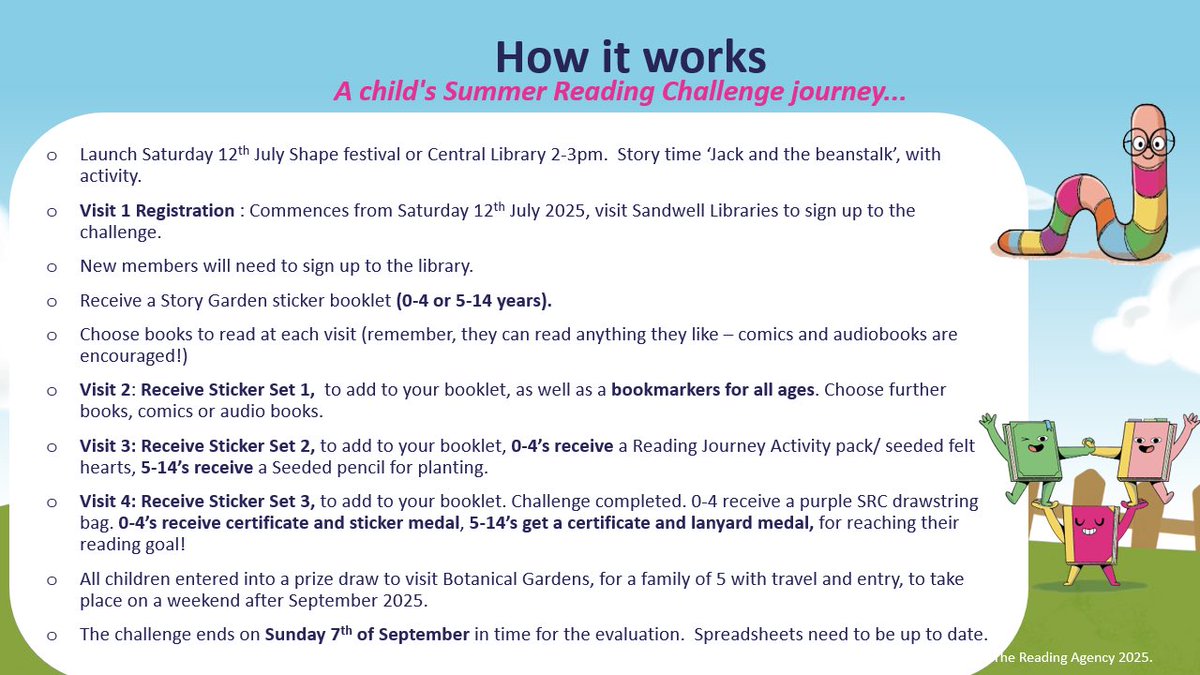St Mary's Wednesbury (@smcpwednesbury) on Twitter photo π Today, Pauline from Wednesbury Library launched the Summer Reading Challenge at St. Maryβs! ππ
We LOVE reading and want every child to keep it up over the holidays! π
Which class will earn the most medals? π₯
Visit the library & get involved! πβ¨
<a href="/sandwelllibs/">Sandwell Libraries</a> π Today, Pauline from Wednesbury Library launched the Summer Reading Challenge at St. Maryβs! ππ
We LOVE reading and want every child to keep it up over the holidays! π
Which class will earn the most medals? π₯
Visit the library & get involved! πβ¨
<a href="/sandwelllibs/">Sandwell Libraries</a>
