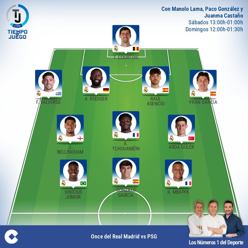 EditionMerengue's tweet photo. Le Real Madrid évoluera en 4-3-3. Vini Jr sur l’aile droite. @tjcope https://t.co/MercPdHMNe