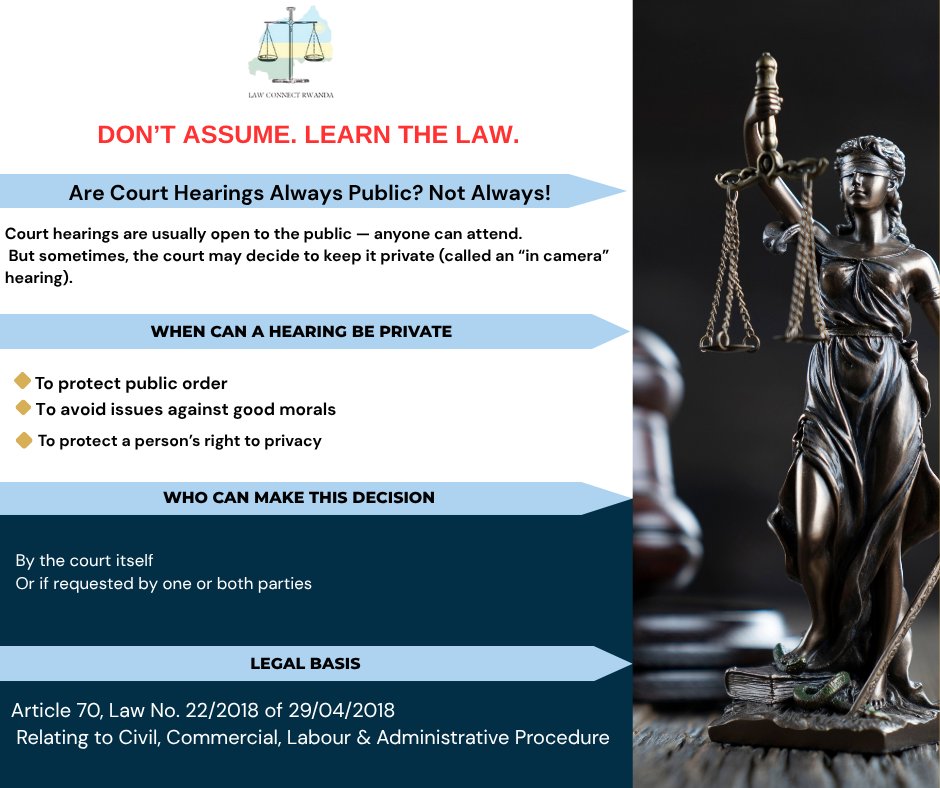 Not all court hearings are public. 👩‍⚖️

If a case risks public disorder, harms morals, or affects privacy, the court can hold it in camera (privately).

But even then — lawyers are still allowed in.

#LawConnectRwanda #Justice #LegalRights