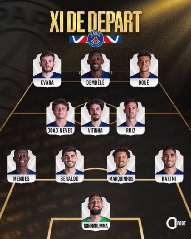 كاس العالم للاندية 2025 🇺🇸 | نصف النهائي |
تشكيلة الفريقين 📸 :
🇪🇸 ريال مدريد Vs باريس سان جيرمان 🇫🇷