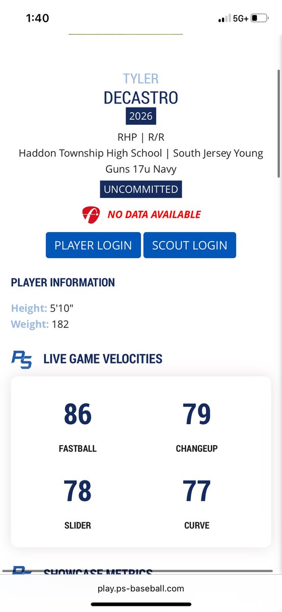 TylerDecastro's tweet photo. Outing from yesterday, Fastball sat mid 80s, up to 86mph. Good win against a solid team. 
4IP, 4Ks, 1ER, 1H, 3BB 
@PB_Uncommitted @PG_Uncommitted @NJCollegeBSBNat @PSBaseballScout @SJYoungGuns_ https://t.co/AGxeVisAO7
