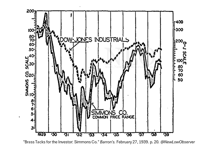 New Low Observer tweet media
