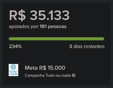 camillo_allan's tweet photo. Só mais 72 horas! A última meta de #AshesOfTomorrowRPG libera com 40k 👀 https://t.co/aAvvITiofb