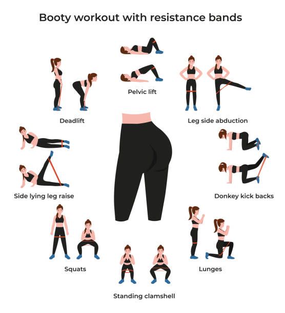 FitSculptor's tweet image. Booty Workouts With Resistance Band✨️💯
