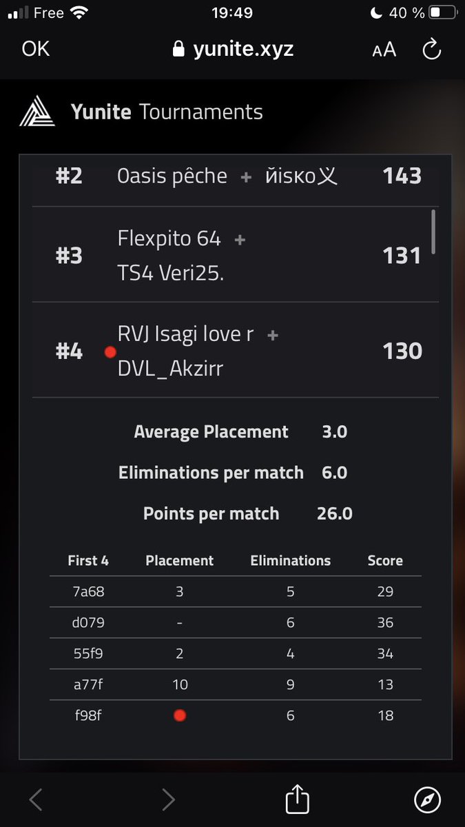 Qual Final Reload w/<a href="/Isagifnbr/">Isagi</a> <a href="/Revenja_/">SLY Revenja</a> 😁