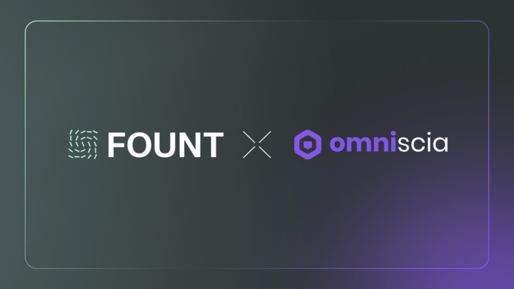 FountFinance's tweet image. Fount has successfully completed a comprehensive smart contract audit by @Omniscia_sec.
Designed with institutional security standards from day one.
Check the full audit report: omniscia.io/reports/sova-n…